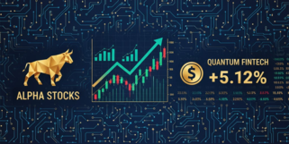 大连期货交易所